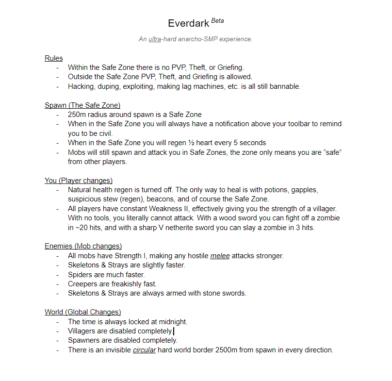 Original Everdark BETA concept sheet